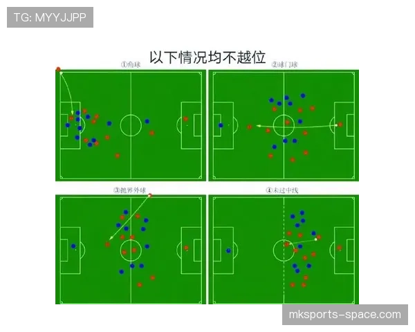 球门区规则拆解：哪些触球算犯规哪些不算？