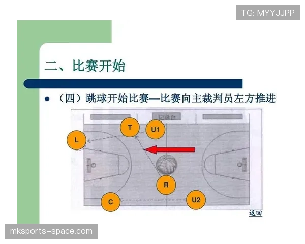 篮球发球违例判定依据有哪些裁判执裁规则详细解读