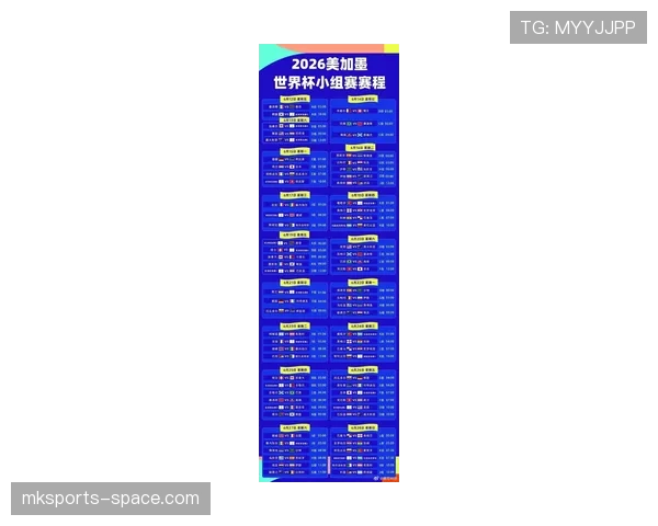 2026世界杯48队12小组赛制如何安排，每组几支球队