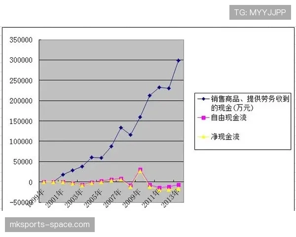 菲利克斯与福登的成长路径差异：体系依赖与环境塑造如何影响发展上限