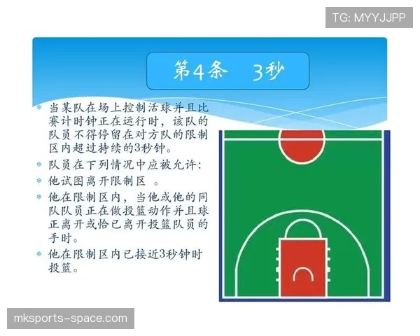身体接触容忍度在篮球规则中如何理解与判定解析